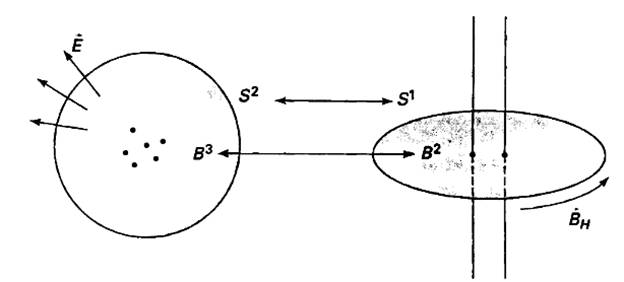 FirstCurs fig15.1.bmp